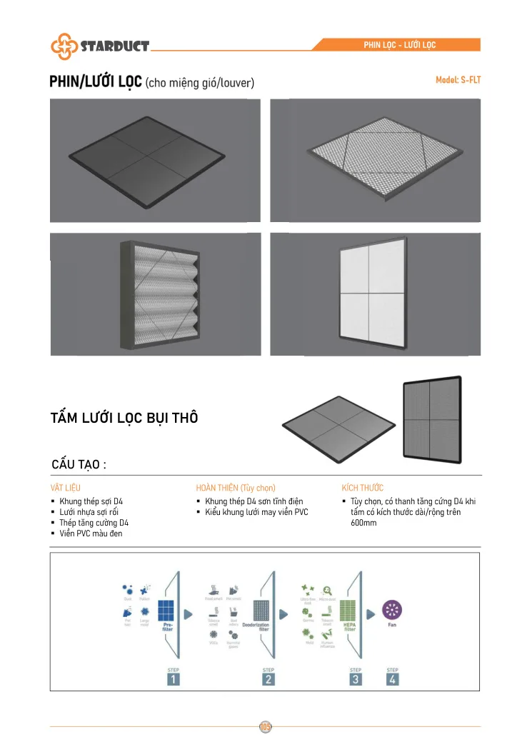Louver bẫy cát STARDUCT – SSL