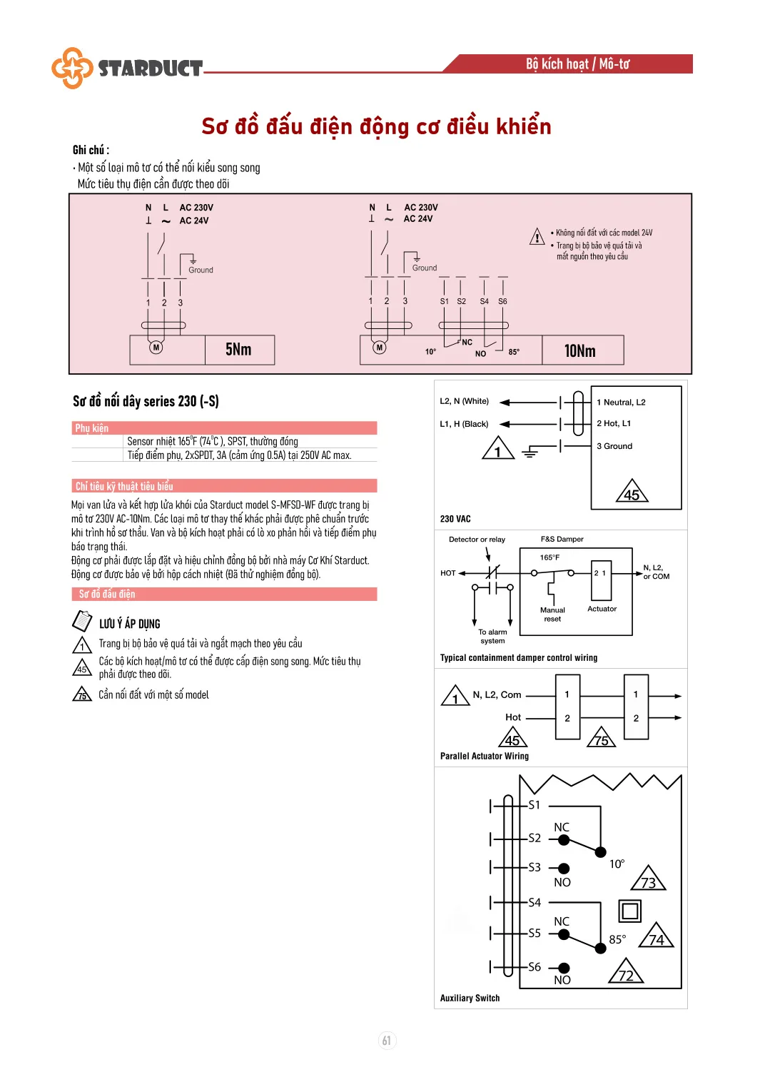 Van ngăn cháy cách nhiệt động cơ điện STARDUCT – S-MFSD-WF-L210