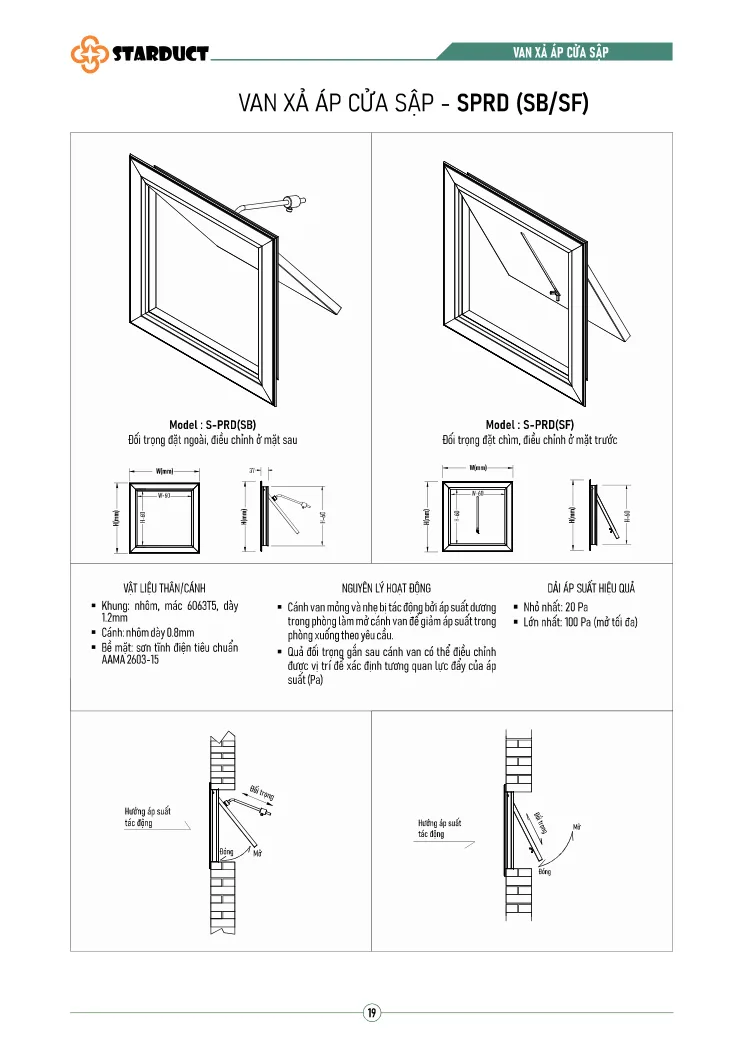 Van xả áp cửa sập STARDUCT – SPRD (SB/SF)