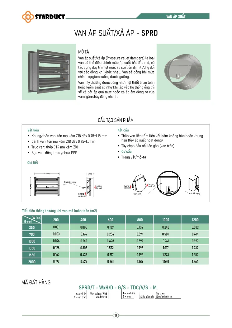 Van áp suất/xả áp STARDUCT – SPRD