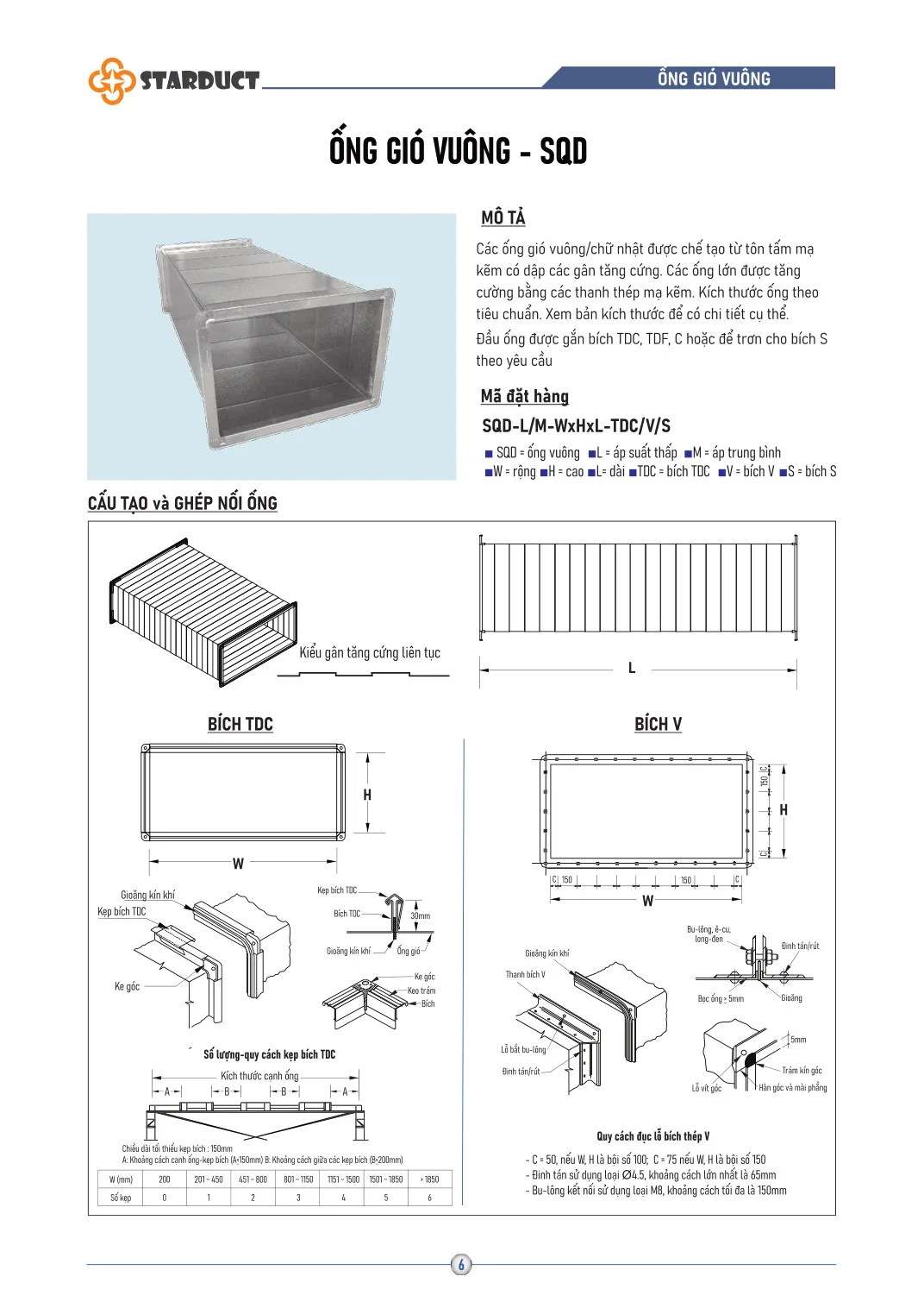 Ống gió vuông STARDUCT – SQD