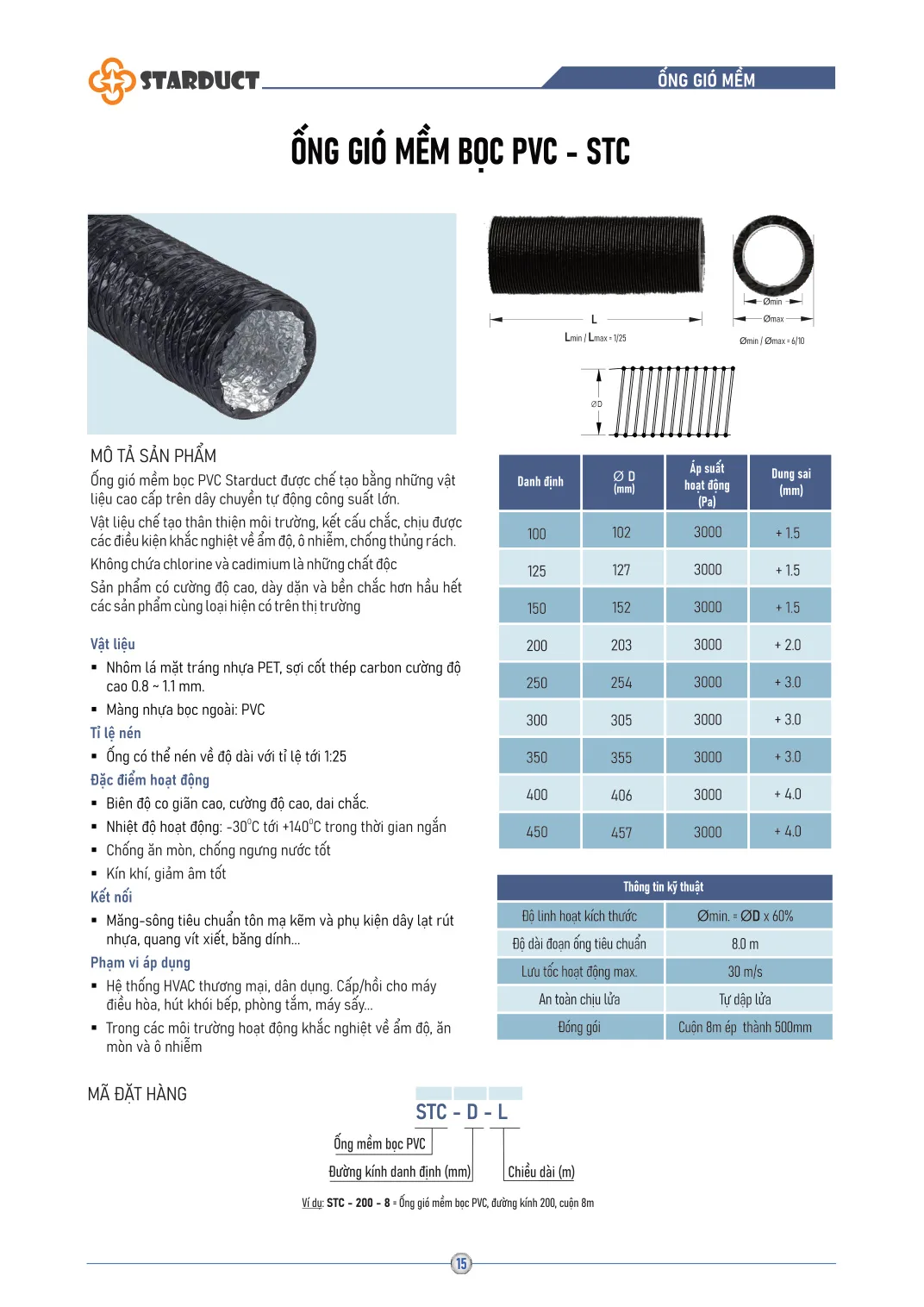 Ống gió mềm bọc PVC STARDUCT – STC