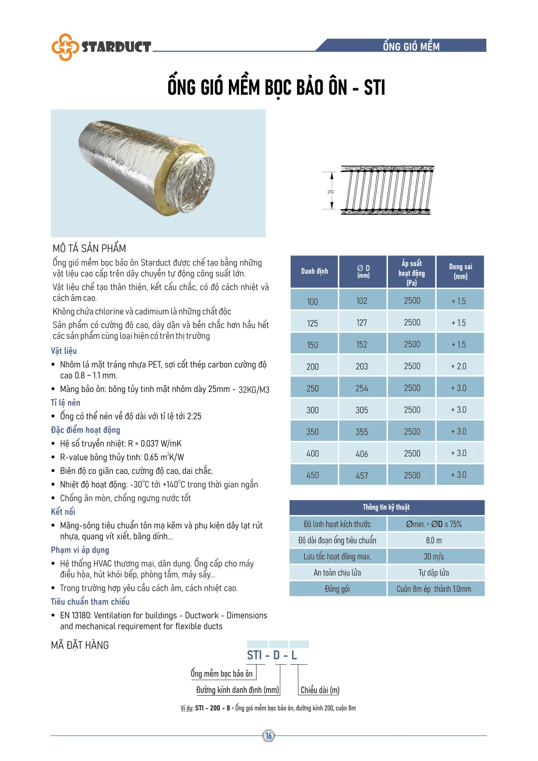 Ống gió mềm có bảo ôn T32