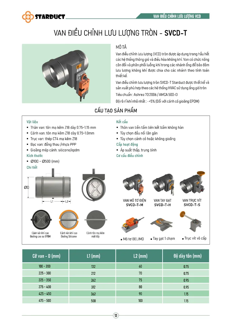Van điều chỉnh lưu lượng tròn STARDUCT – SVCD-T